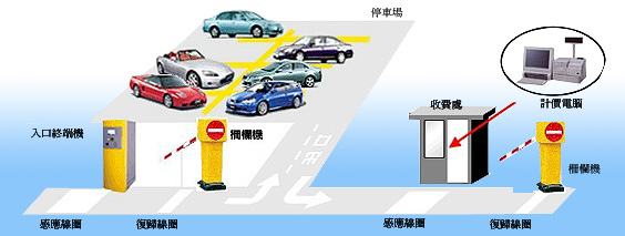 超詮科技股份有限公司